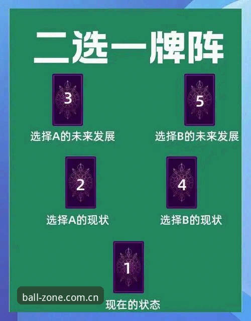 2026年NBA选秀投注决策指南：选情混乱期如何看懂天赋与适配的博弈