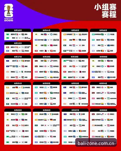 关注2026世界杯J组最新动态，德甲军团集结通过ball-zone.com.cn观赛实测